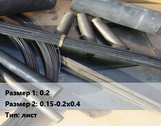 Молибден 0.2х0.15-0.2х0.4 лист, кг, по запросу цена от 4050 ₼ / кг, где купить, условия доставки в Баку и Бакинская области